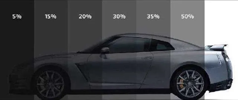 Vergleich von Tönungsgraden an einem Fahrzeug: 5, 15, 20, 30, 35 und 50 Prozent Lichtdurchlässigkeit